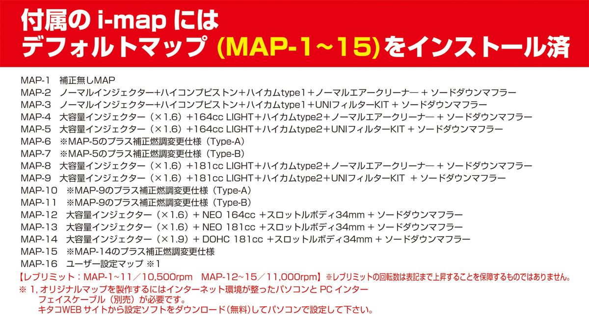 Kitaco 181cc kit components